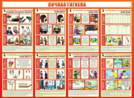 Стенд "Личная гигиена" - fgospostavki.ru - Апатиты