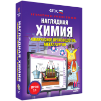 Наглядная химия. Химическое производство. Металлургия - fgospostavki.ru - Апатиты
