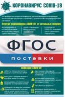 Плакат "Коронавирус" (вариант 3) - fgospostavki.ru - Апатиты