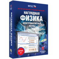 Наглядная физика. Электромагнитные волны - fgospostavki.ru - Апатиты
