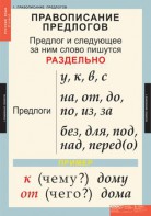 Комплект таблиц. Русский язык 1 класс. - fgospostavki.ru - Апатиты
