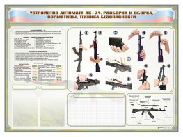 Стенд-уголок маркерный "Техника безопасности. Устройство, сборка и разборка автомата АК-74. Нормативы" - fgospostavki.ru - Апатиты