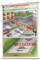 Плакаты по правилам дорожного движения. Для оформления кабинета. - fgospostavki.ru - Апатиты