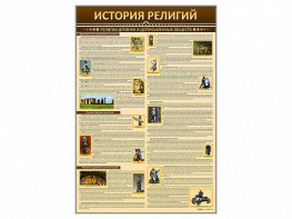 Стенды "История религий" - fgospostavki.ru - Апатиты