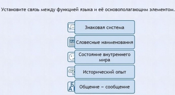 Интерактивные курсы. Русский язык 7 класс . Базовый. - fgospostavki.ru - Апатиты