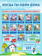 Стенд "Когда ты один дома" - fgospostavki.ru - Апатиты