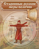 Стенд "Старинные русские меры величин" - fgospostavki.ru - Апатиты