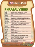 Стенд "Фразовые глаголы" - fgospostavki.ru - Апатиты