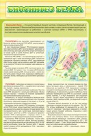 Стенд "Биосинтез белка" - fgospostavki.ru - Апатиты
