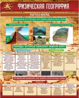 Стенд "Физическая география. Литосфера" Вариант 1 - fgospostavki.ru - Апатиты