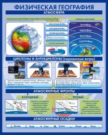 Стенд "Физическая география. Атмосфера" - fgospostavki.ru - Апатиты