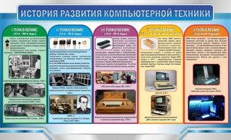 Стенд "История развития компьютерной техники" Вариант 2 - fgospostavki.ru - Апатиты