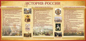 Стенд "История России" Вариант 2 - fgospostavki.ru - Апатиты