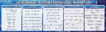 Стенд "Основные математические формулы" - fgospostavki.ru - Апатиты