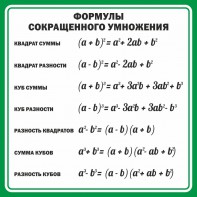 Стенд "Формулы сокращенного умножения" Вариант 2 - fgospostavki.ru - Апатиты