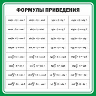 Стенд "Формулы приведения" - fgospostavki.ru - Апатиты