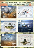 Стенд "Современные образцы вооружения РФ" Вариант 2 - fgospostavki.ru - Апатиты