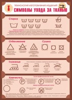 Стенд "Символы ухода за тканью" - fgospostavki.ru - Апатиты