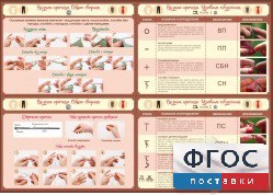 Стенд "Вязание крючком" - fgospostavki.ru - Апатиты