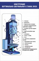 Стенд "Конструкция вертикально-сверлильного станка" - fgospostavki.ru - Апатиты