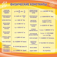 Стенд "Физические константы" - fgospostavki.ru - Апатиты
