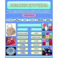 Стенд "Вязание крючком" - fgospostavki.ru - Апатиты