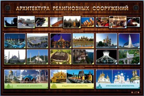 Интерактивный электрифицированный стенд "Архитектура религиозных сооружений" - fgospostavki.ru - Апатиты