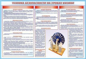 Стенд-уголок "Техника безопасности на уроках физики" - fgospostavki.ru - Апатиты