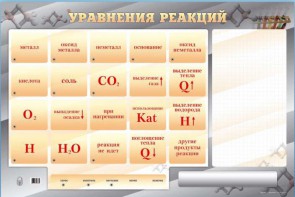 Светодинамический стенд "Уравнения реакций" с маркерными полями - fgospostavki.ru - Апатиты
