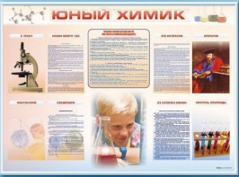 Стенд-уголок "Юный химик" - fgospostavki.ru - Апатиты