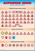 Стенды "Дорожные знаки № 1" - fgospostavki.ru - Апатиты
