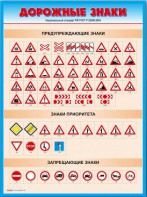 Стенды "Дорожные знаки № 4" - fgospostavki.ru - Апатиты