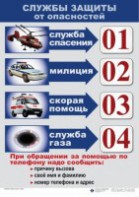 Комплект таблиц "ОБЖ 1-4 класс" - fgospostavki.ru - Апатиты