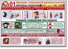 Таблица "Правила пожарной безопасности" - fgospostavki.ru - Апатиты