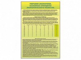 Стенды "Диаграммы и графики, отражающие статистические данные по экономике России и мира" - fgospostavki.ru - Апатиты