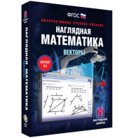 Наглядная математика. Векторы - fgospostavki.ru - Апатиты