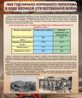 Стенд "1942 год. Начало перелома в ходе Великой Отечественной" - fgospostavki.ru - Апатиты