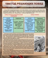 Стенд "1944 год решающих побед" - fgospostavki.ru - Апатиты
