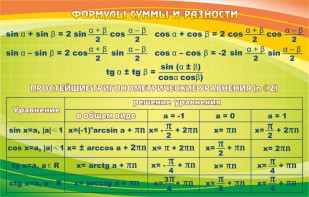 Стенд "Формулы суммы и разности" - fgospostavki.ru - Апатиты