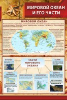 Стенд "Мировой океан и его части" - fgospostavki.ru - Апатиты