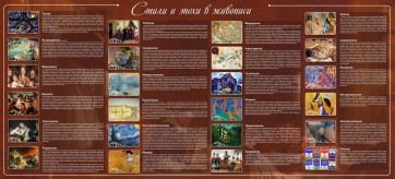 Стенд "Стили и эпохи в живописи" Вариант 2 - fgospostavki.ru - Апатиты