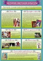 "История светской культуры" Вариант 2 - fgospostavki.ru - Апатиты