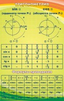 Стенд "Тригонометрия" Вариант 1 - fgospostavki.ru - Апатиты