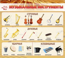 Стенд "Музыкальные инструменты" - fgospostavki.ru - Апатиты
