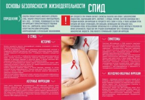 Стенд "Спид" - fgospostavki.ru - Апатиты