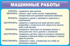 Стенд "Машинные работы" - fgospostavki.ru - Апатиты
