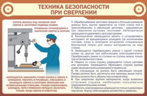 Стенд "Техника безопасности при сверлении" - fgospostavki.ru - Апатиты