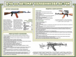 Стенд "Автомат Калашникова" - fgospostavki.ru - Апатиты