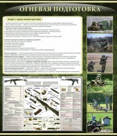 Стенд "Огневая подготовка" Вариант 3 - fgospostavki.ru - Апатиты