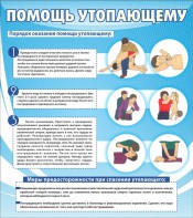 Стенд "Помощь утопающему" - fgospostavki.ru - Апатиты